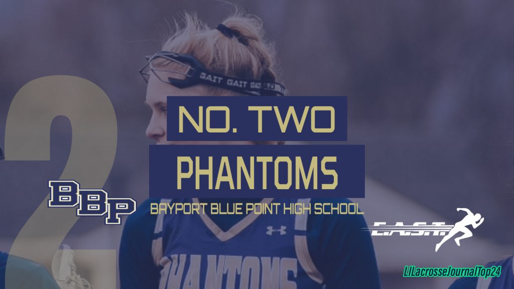 No. 2 Ranked Bayport Blue Point Phantoms Team Preview