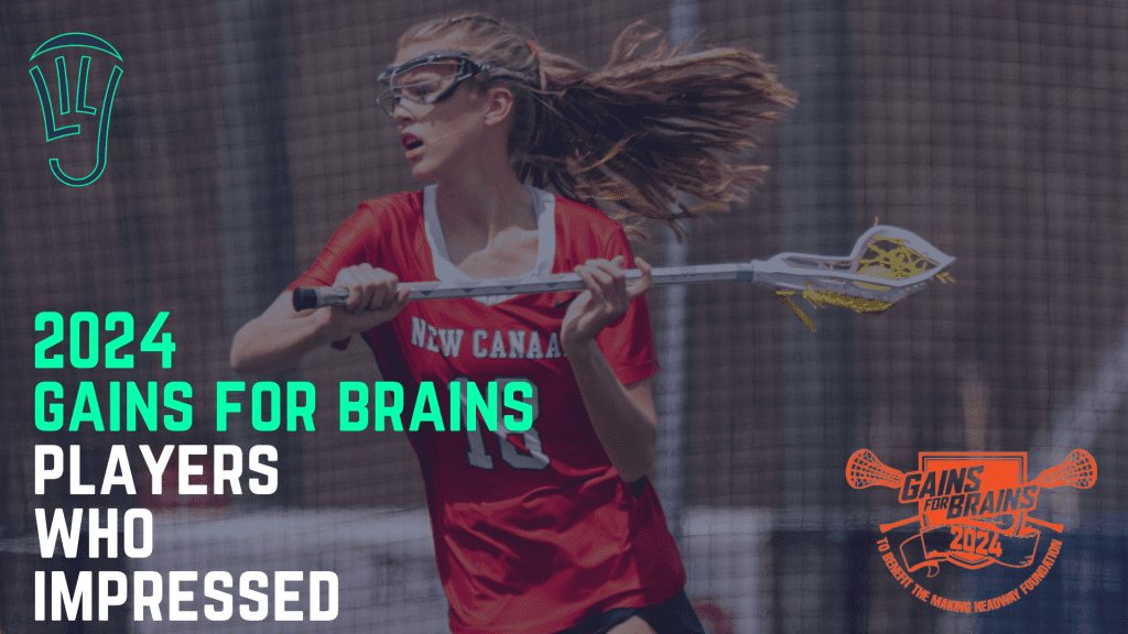 2024 Gains for Brains Players who Impressed