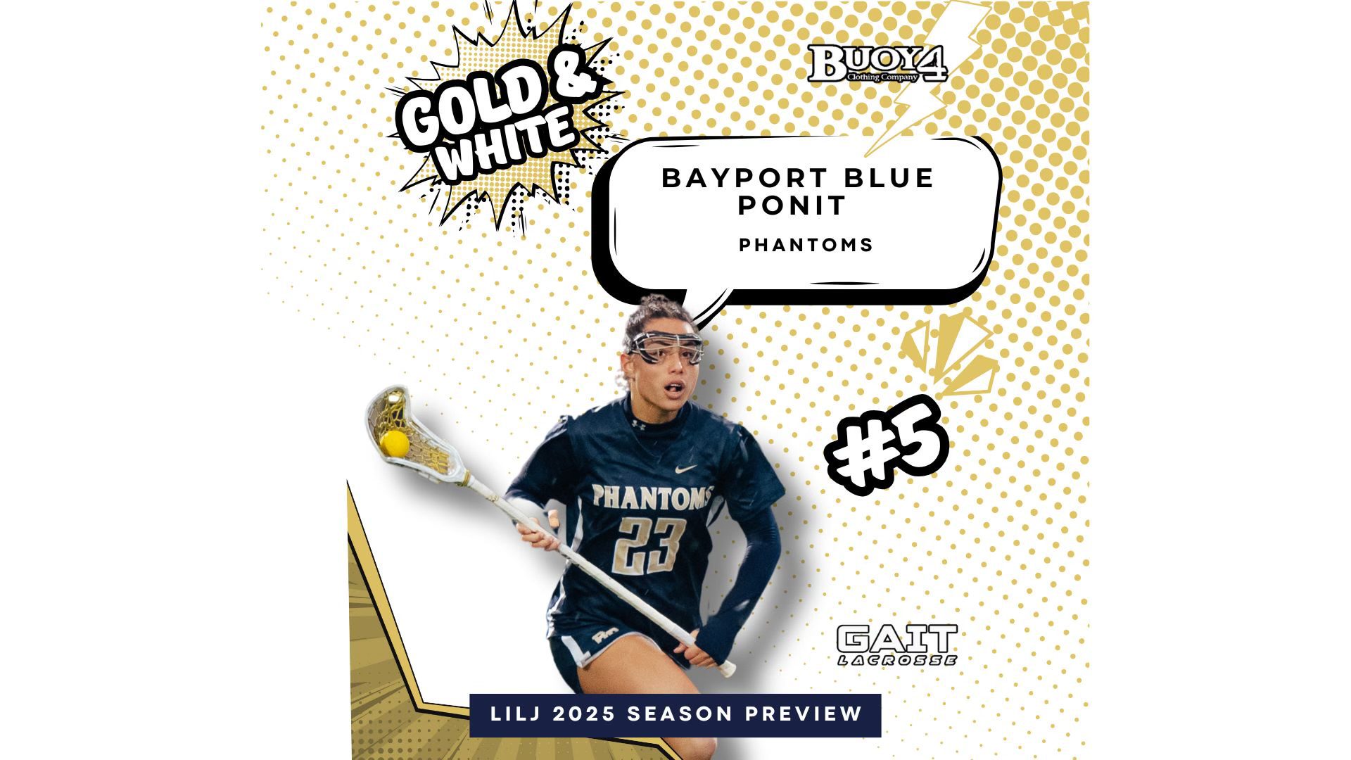 No. 5 Ranked Bayport Blue Point Phantoms Team Preview
