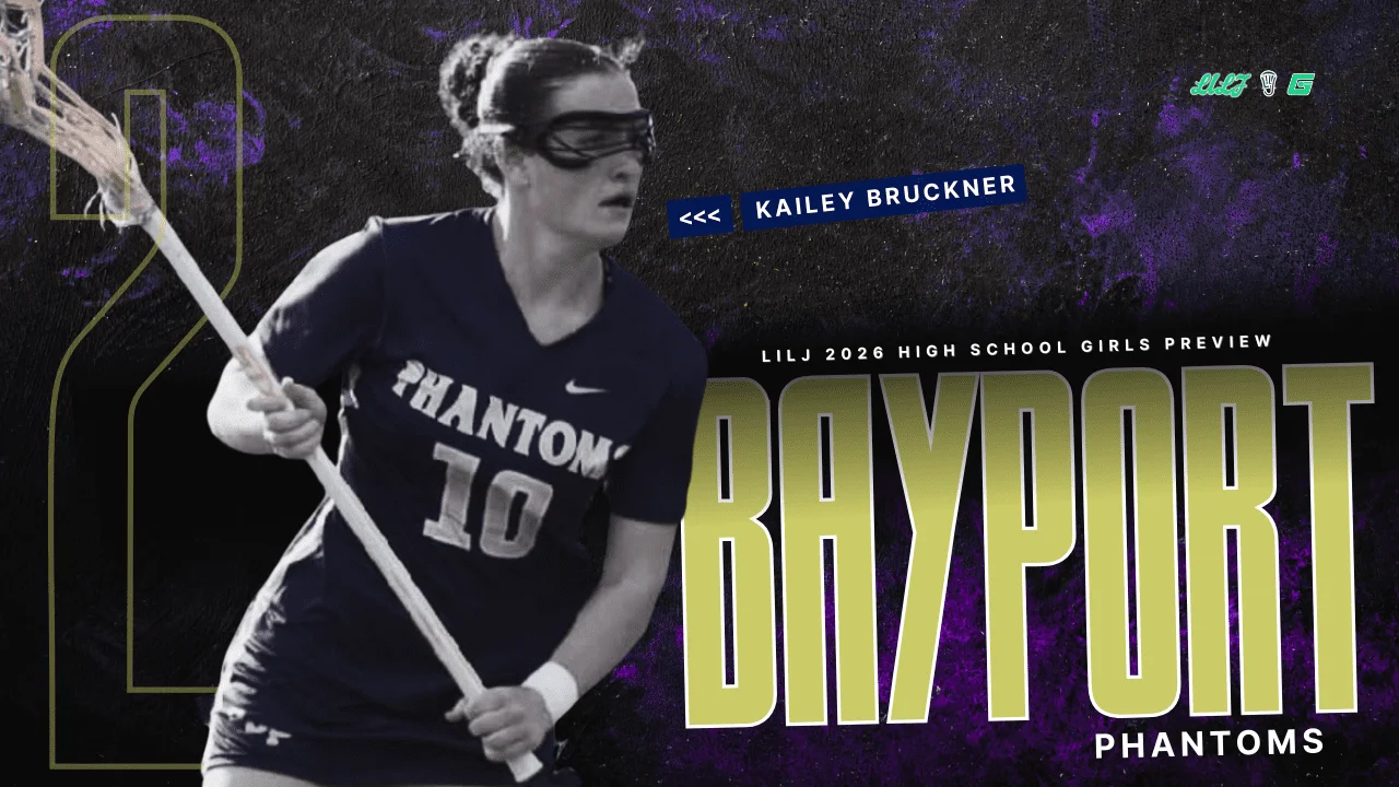 No. 2 Ranked Bayport-Blue Point Team Preview