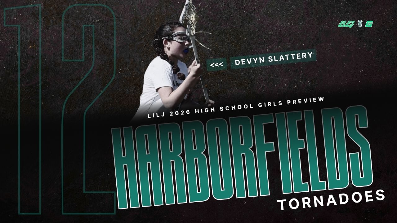 No. 12 Ranked Harborfields Tornadoes Team Preview
