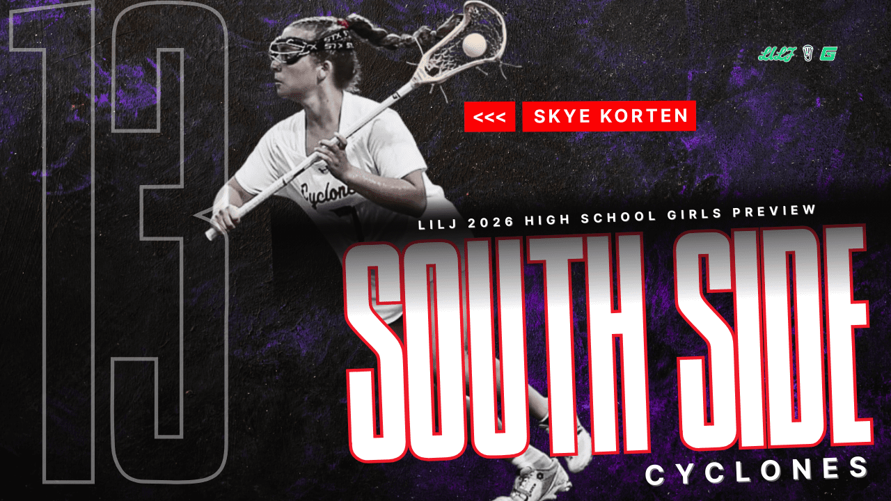 No. 13 Ranked South Side Cyclones Team Preview