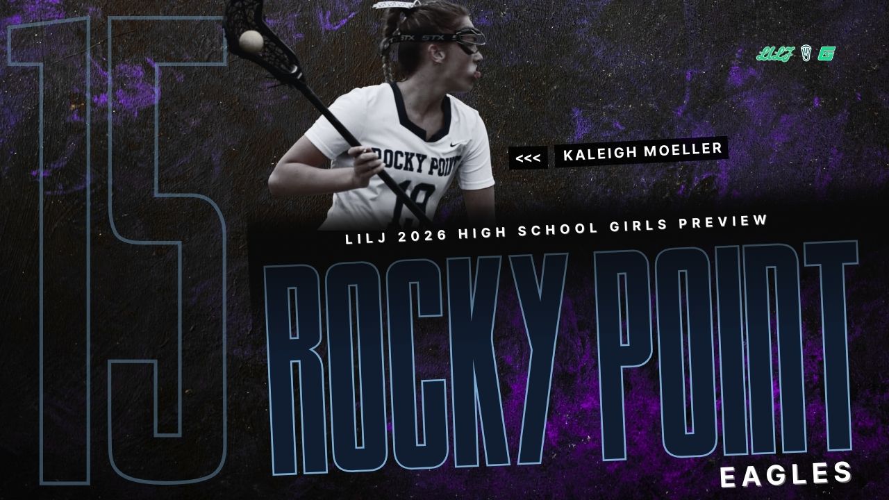 No. 15 Ranked Rocky Point Eagles Team Preview