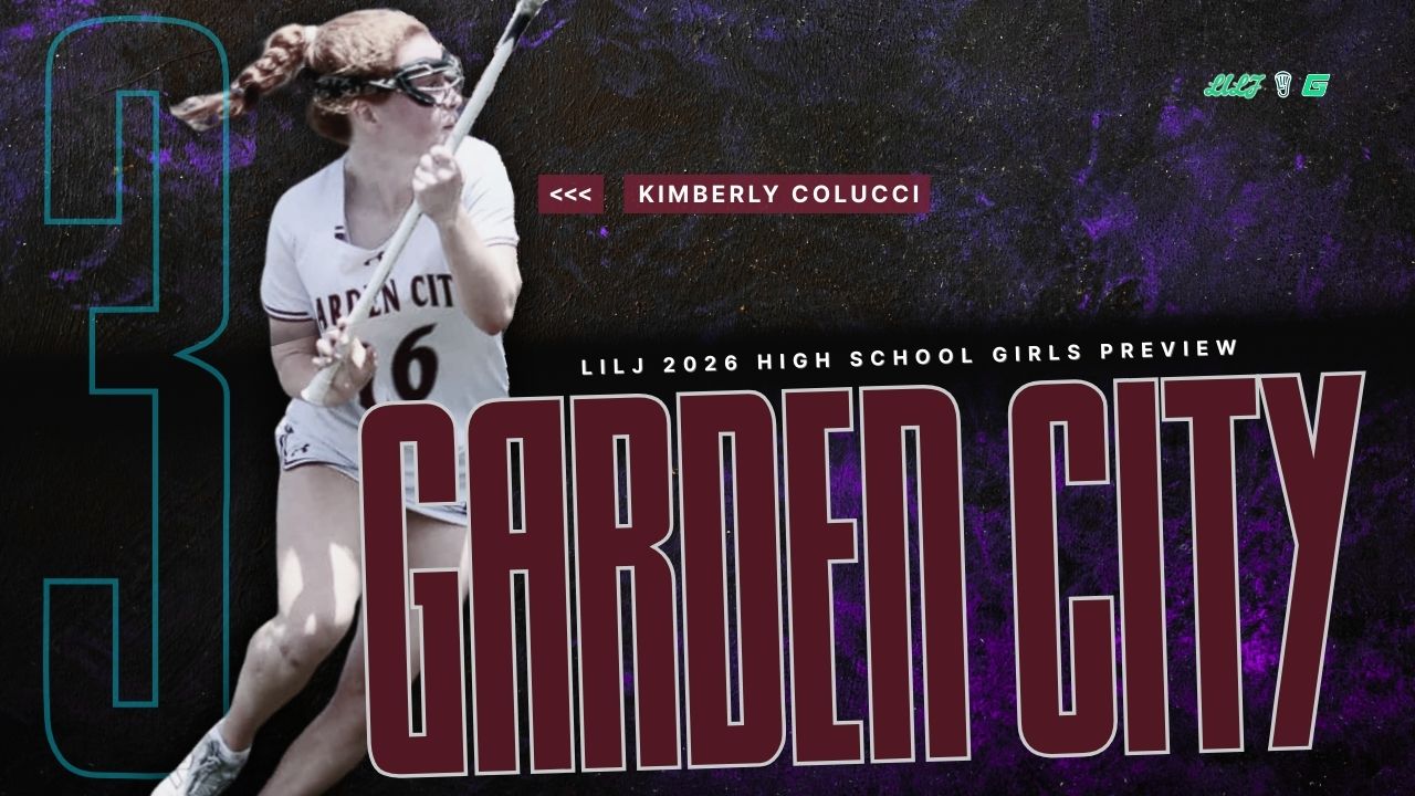 No. 3 Ranked Garden City Trojans Team Preview