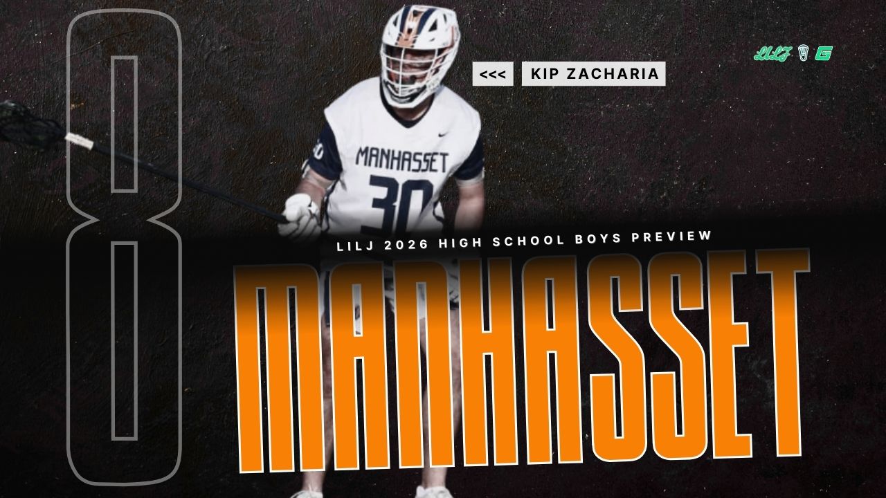 No. 8 Ranked Manhasset Team Preview