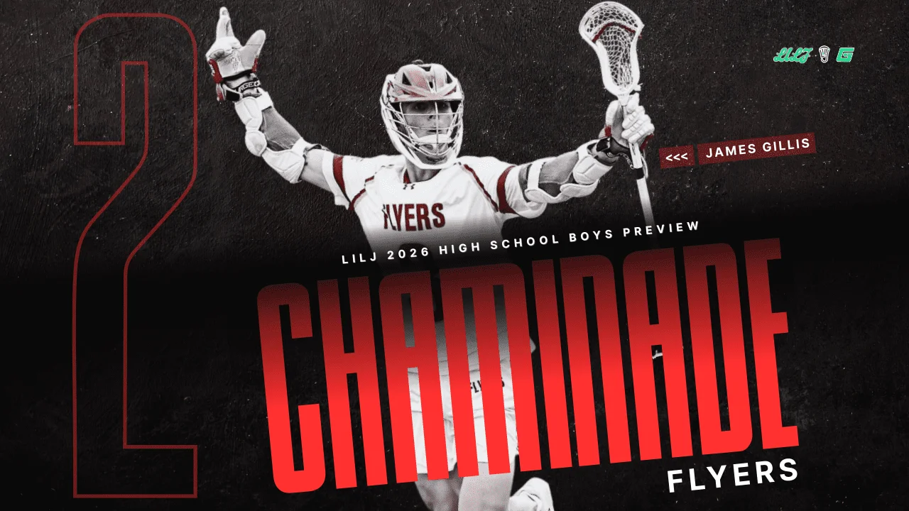 No. 2 Ranked Chaminade Flyers Team Preview