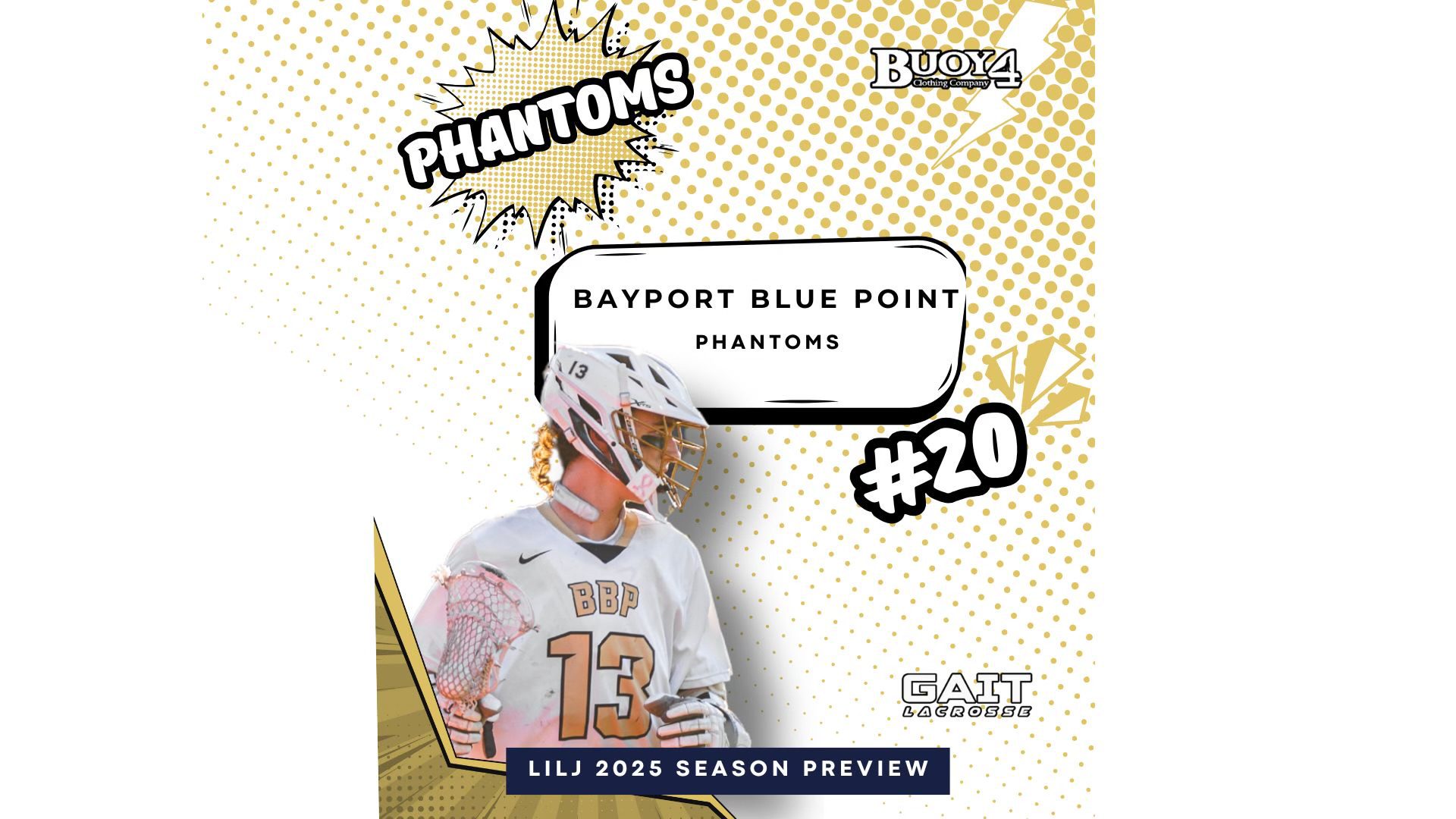 No. 20 Ranked Bayport Blue Point Phantoms Team Preview