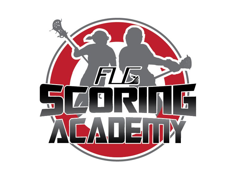 Scoring Academy Session II RECAP