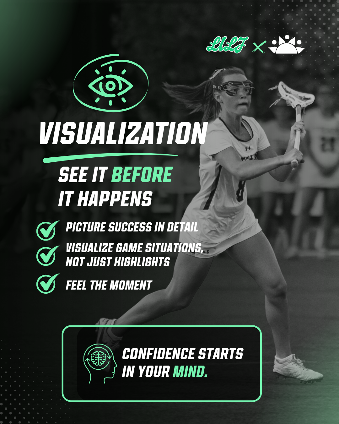 Visualization: See It Before It Happens